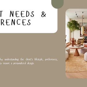 Interior Design Presentation Template Canva - Etsy