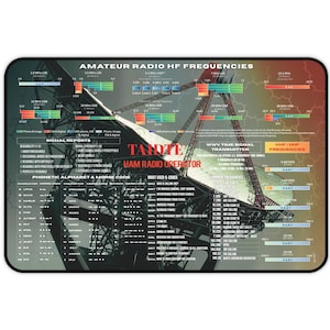 Personalized Ham Radio Desk Mat with Callsign – Amateur Radio Band Plan Mousepad – Radio Shack Desk Pad – Ham Radio Operator Gift