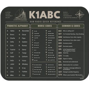 May include: A rectangular dark gray mousepad featuring a ham radio quick reference guide. It displays the phonetic alphabet, Morse codes, and common Q codes with the text K1ABC at the top, alongside a satellite dish icon and a compass rose graphic.
