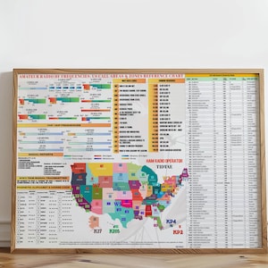 Custom Ham Radio Frequencies Poster – ITU & CQ Zones Reference Chart – US Call Areas Map