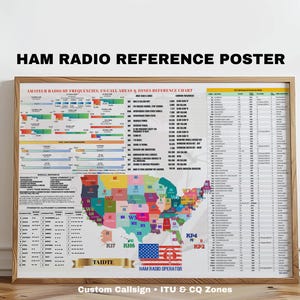 Custom Ham Radio Frequencies Poster – ITU & CQ Zones Reference Chart – US Call Areas Map
