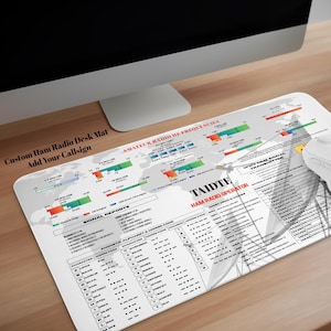 Podkładka pod myszkę dla radioamatorów – spersonalizowana podkładka pod mysz do planowania pasma radiowego – spersonalizowana podkładka Radio Shack – prezent dla operatora