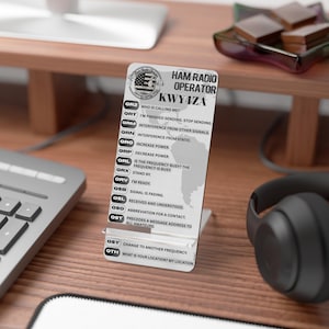May include: A white Ham Radio Operator reference card with the call sign KW4ZA. The card lists common radio communication abbreviations and phrases. The card is propped up on a stand on a wooden desk.