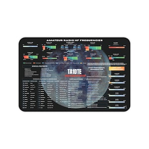 Gepersonaliseerde bureaumat voor hamradio, aangepaste roepnaam muismat, plan amateurradio, cadeau ham Shack