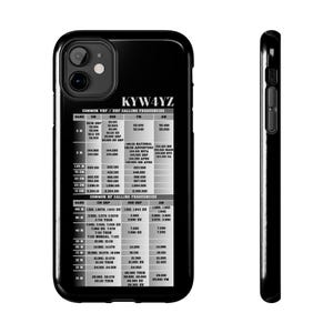 May include: Black phone case with a detailed white chart of common VHF/UHF and HF calling frequencies. The case has the call sign KYW4YZ at the top. The case is shown from the front and side.