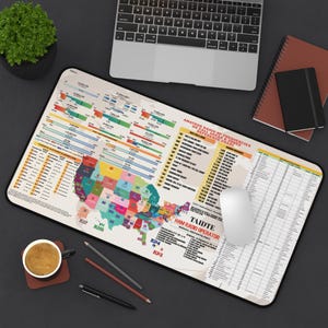 Personalized Ham Radio Desk Mat, US Call Areas & Band Plan Reference