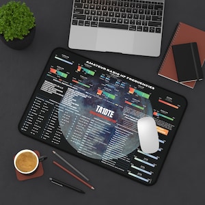Personalized Ham Shack Desk Mat | Amateur Radio Band Plan Mouse Pad | Custom Callsign Operating Reference | Morse Code & Q Code Desk Pad