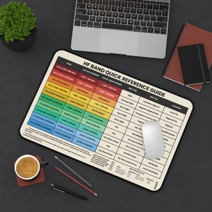 May include: A rectangular desk mat featuring an HF Band Quick Reference Guide with a colour-coded chart listing frequency bands, data segments, and operating times. The mat includes technical radio information, text, and a white computer mouse.