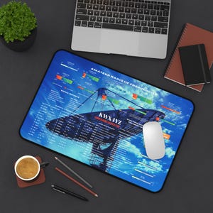 Puede incluir: Alfombrilla de ratón rectangular con un fondo de cielo azul, un gráfico de antena parabólica y el texto "AMATEUR RADIO HF FREQUENCIES". La alfombrilla también incluye el texto "KWX4YZ HAM RADIO OPERATOR". Un ratón blanco está encima.