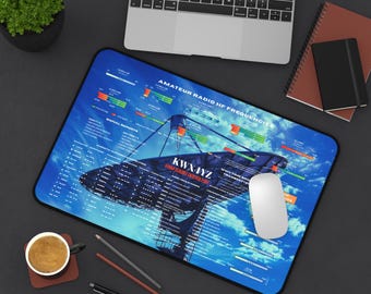 Personalized Ham Radio Desk Mat, Call Sign Shack Decor, Q-Codes Morse Chart