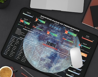 Alfombrilla de escritorio para radioaficionados, alfombrilla de ratón con diseño de banda de radioaficionados y luna colorida, regalo personalizado con indicativo para estación de radio.