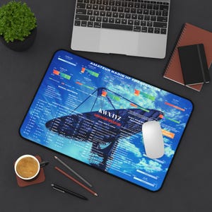 Alfombrilla de escritorio personalizada para radioaficionados, alfombrilla de ratón con distintivo de llamada personalizado, regalo con código Morse y plan de bandas para operadores de radioaficionados.
