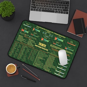 May include: A rectangular dark green mouse pad featuring a detailed amateur radio HF frequency chart, Morse code alphabet, and signal report guide. The text TA1DTE HAM RADIO OPERATOR is printed in yellow, with various technical data in white and orange.