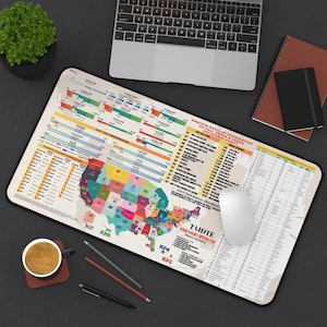 May include: A rectangular mousepad with a map of the United States, call area information, and frequency charts. The mousepad has a black border and a white mouse is on the right side. A laptop and other office supplies are also present.