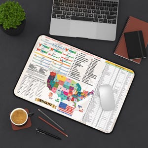 May include: A rectangular mousepad featuring a detailed chart of amateur radio frequencies, call areas, and zones. The design includes a colorful map of the United States, an American flag, and the text "HAM RADIO OPERATOR". A white computer mouse rests on the pad.