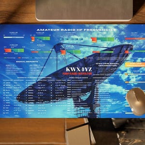 Tapis de bureau avec plan de groupe pour radio amateur, tapis de souris avec indicatif d'appel personnalisé, code morse, guide de l'alphabet phonétique pour les opérateurs radioamateurs