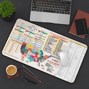 May include: A rectangular desk mat featuring an amateur radio HF frequencies and US call areas reference chart. The design includes a colorful map of the United States with call zones, frequency bands, signal reports, and technical abbreviations.