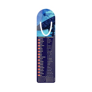 May include: A vertical bookmark with a rounded top featuring a blue sky and a large satellite dish image. The lower section displays a dark blue chart listing the phonetic alphabet from Alpha to Zulu and numbers zero through nine with Morse code.