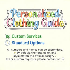 May include: A cream-colored graphic with the text "Personalized Clothing Guide" in a colorful, bubble-style font. Below are the words "Custom Services" and "Standard Options". Additional text explains customization options.