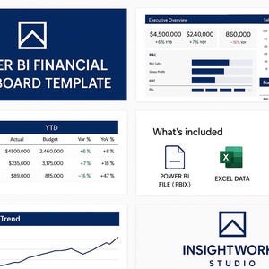 May include: A Power BI financial dashboard template with a dark blue header and white text. The image includes charts, graphs, and tables displaying financial data. The template includes a P&L section, sales trends, and an executive overview.