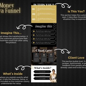 May include: A digital marketing Canva funnel design with the text "Old Money Canva Funnel." The design includes sections titled "Is This You?", "Imagine This...", "What's Inside?", and "Client Love."