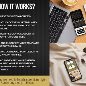 May include: Image showing the steps to launch a shop, with text "HOW IT WORKS?" and instructions. Includes a laptop, two smartphones displaying a shop template, and a cup of coffee. The text reads: Purchase on Etsy, access template, create Canva account, customize, save, and upload.