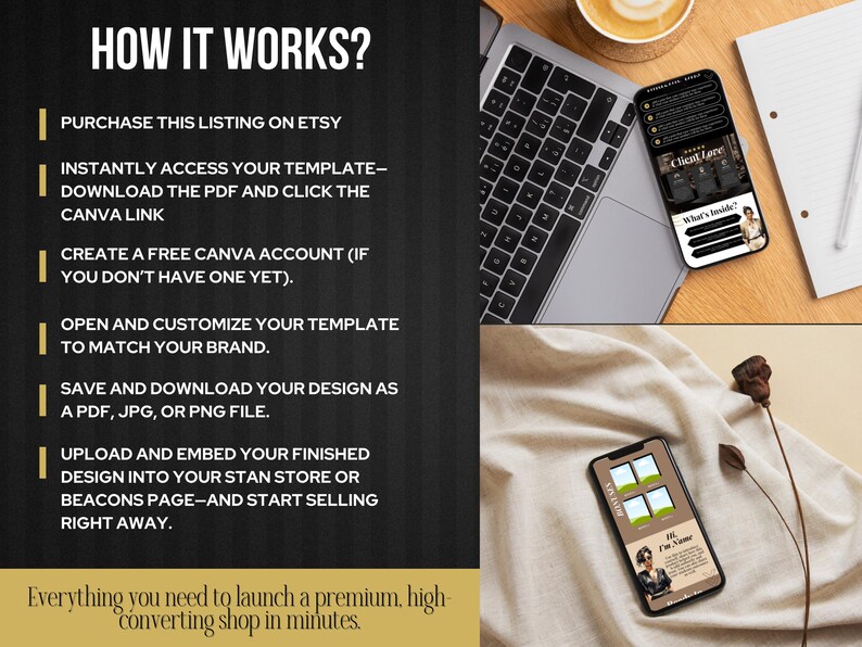 May include: Image showing the steps to launch a shop, with text "HOW IT WORKS?" and instructions. Includes a laptop, two smartphones displaying a shop template, and a cup of coffee. The text reads: Purchase on Etsy, access template, create Canva account, customize, save, and upload.