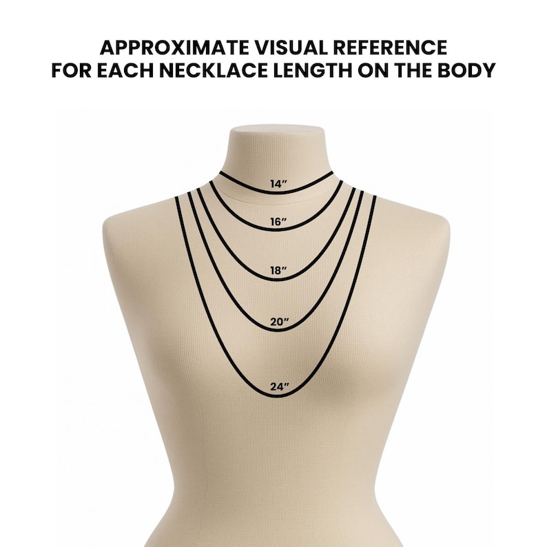 Op de afbeelding: Een mannequin buste toont kettinglengtes. De afbeelding toont vijf zwarte kettingen van verschillende lengtes: 35,5 cm, 40,6 cm, 45,7 cm, 50,8 cm en 61 cm. De tekst bovenaan luidt: "BENADERING VISUELE REFERENTIE VOOR ELKE KETTINGLENGTE OP HET LICHAAM".