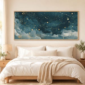 Vintage Night Sky Constellations Canvas, Antique Star Map Wall Art, Celestial Zodiac Print, Framed Astronomy Home Decor