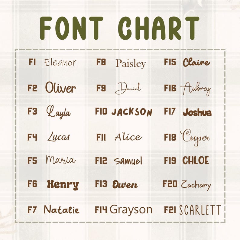 Puede incluir: Un gr&aacute;fico de fuentes con el t&iacute;tulo "FONT CHART" en verde oscuro y negrita. El gr&aacute;fico muestra 21 estilos de fuente diferentes, cada uno con un n&uacute;mero y un nombre, como "Eleanor" y "Oliver". El fondo tiene un patr&oacute;n de cuadros.