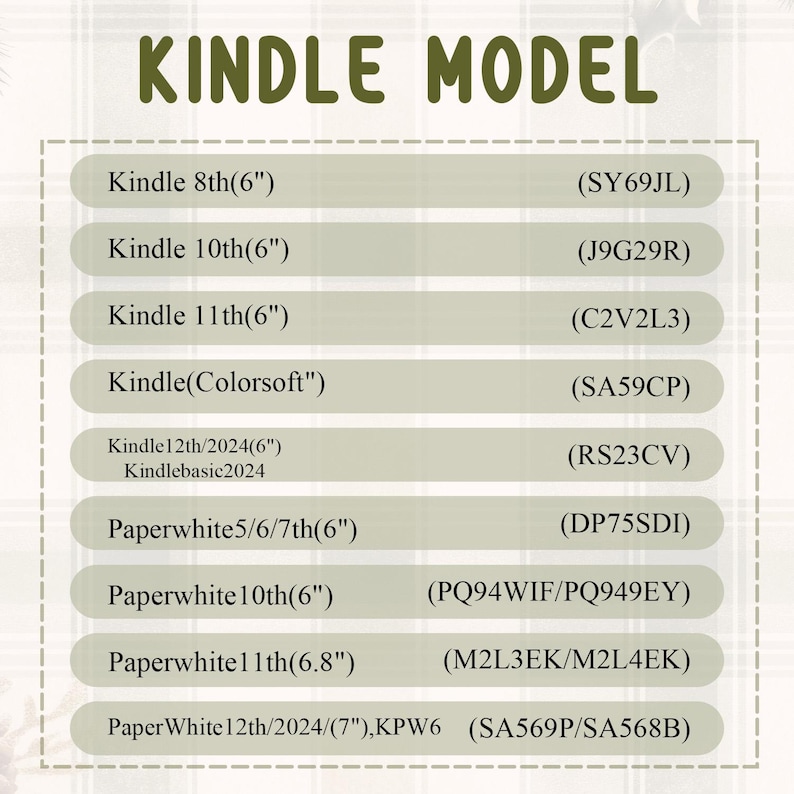 Puede incluir: Una tabla que enumera varios modelos de Kindle, incluyendo Kindle 8&ordf;, 10&ordf; y 11&ordf; generaci&oacute;n, as&iacute; como modelos Paperwhite. Cada modelo est&aacute; emparejado con un c&oacute;digo correspondiente. El texto "KINDLE MODEL" est&aacute; en la parte superior.
