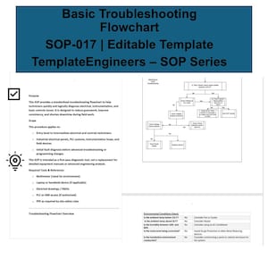 May include: A troubleshooting flowchart titled "Basic Troubleshooting Flowchart" with the SOP-017 editable template. The document includes sections on purpose, scope, and required tools, along with a flowchart diagram and environmental conditions check.