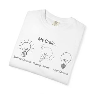 May include: White t-shirt with a humorous graphic about chemotherapy. The design features three light bulbs labelled "Before Chemo," "During Chemo," and "After Chemo," with the text "My Brain..." above them. The shirt is folded.