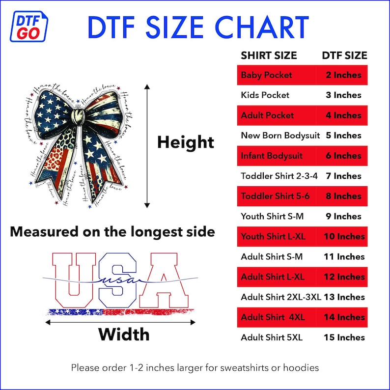 May include: A DTF size chart with a patriotic theme. It features a bow design with the American flag colors and the word "USA". The chart lists shirt sizes and corresponding DTF sizes in inches, ranging from baby pocket to adult 5XL.