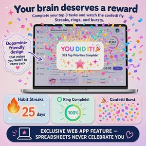 May include: A laptop screen displays a task management interface with a pop-up stating YOU DID IT! 3/3 Top Priorities Complete! surrounded by colorful confetti. Below are three boxes showing Habit Streaks 25 days, Ring Complete 100%, and Confetti Burst.
