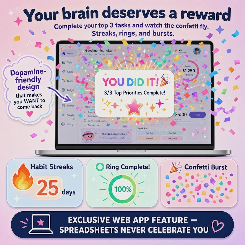 May include: A laptop screen displays a task management interface with a pop-up stating YOU DID IT! 3/3 Top Priorities Complete! surrounded by colorful confetti. Below are three boxes showing Habit Streaks 25 days, Ring Complete 100%, and Confetti Burst.