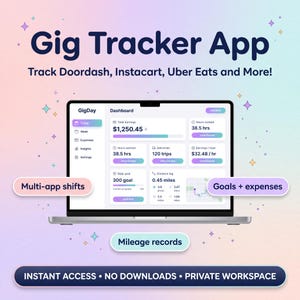 Könnte beinhalten: Ein Laptop-Bildschirm zeigt das GigDay-Dashboard mit Kennzahlen für einen Gesamtverdienst von 1.250,45 $, 38,5 Arbeitsstunden, 120 Lieferungen und 0,45 Meilen. Der Text umfasst Gig Tracker App, Multi-app shifts, Goals + expenses, Mileage records sowie INSTANT ACCESS • NO DOWNLOADS • PRIVATE WORKSPACE.