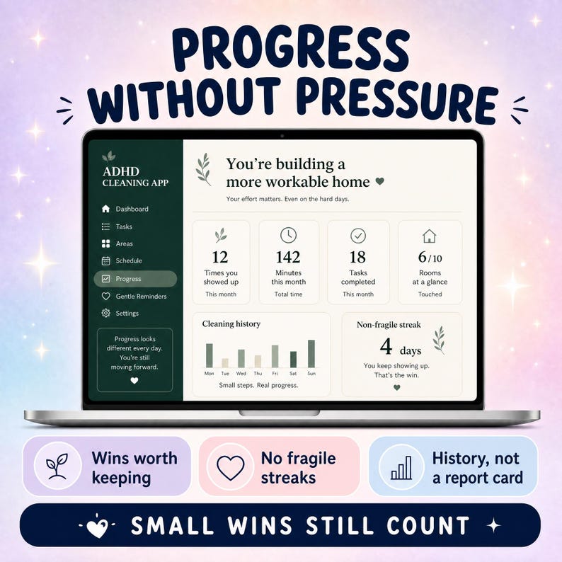 May include: A laptop screen displays the ADHD Cleaning App dashboard with progress metrics, including tasks completed and cleaning history. The text reads Progress Without Pressure and Small Wins Still Count, with icons for wins, streaks, and history.