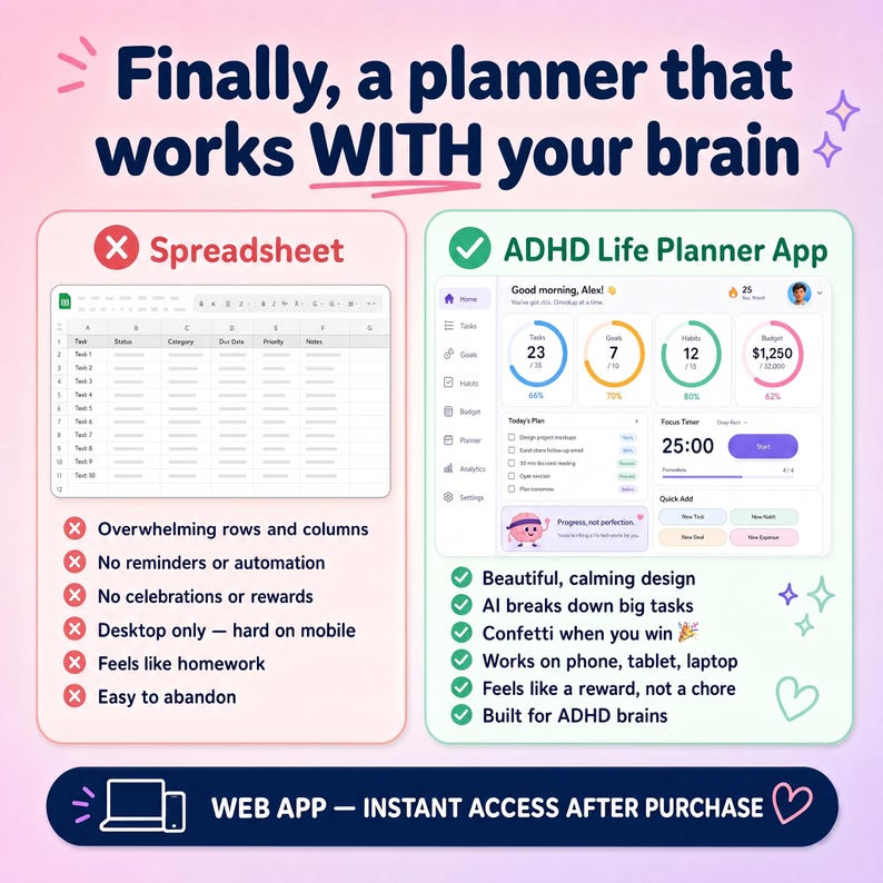 May include: A digital comparison graphic titled Finally, a planner that works WITH your brain. It contrasts a spreadsheet with an ADHD Life Planner App, listing features like task tracking, focus timers, and cross-device access for web apps.