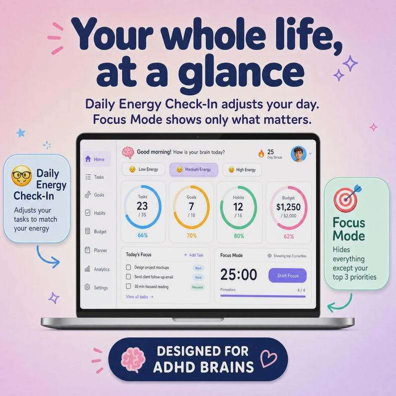 May include: A laptop screen displays a digital dashboard titled Your whole life, at a glance. It features a Daily Energy Check-In, a Focus Mode timer, and progress rings for tasks, goals, habits, and budget. The interface is designed for ADHD brains.