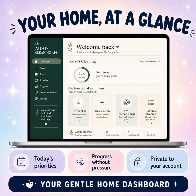 May include: A laptop screen displays the ADHD Cleaning App dashboard with a dark green sidebar and a light cream interface. Text includes "YOUR HOME, AT A GLANCE," "Welcome back," "Today's Cleaning," and "YOUR GENTLE HOME DASHBOARD" with icons.