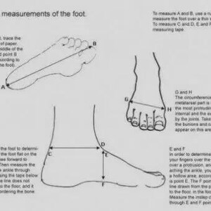 K&ouml;nnte beinhalten: Diagramm zur Messung des Fu&szlig;es f&uuml;r die Schuhgr&ouml;&szlig;e. Das Bild zeigt Strichzeichnungen von F&uuml;&szlig;en mit beschrifteten Punkten und Anweisungen zur Messung von L&auml;nge, Breite und Umfang. Der Text oben lautet "So messen Sie die F&uuml;&szlig;e."