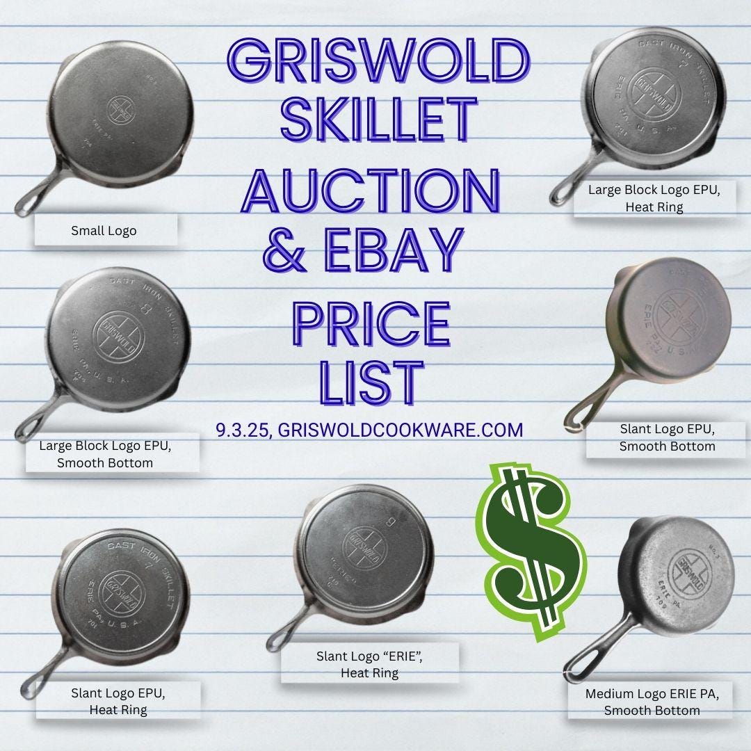 アンティーク雑貨 cast iron vintage s-l400.jpg