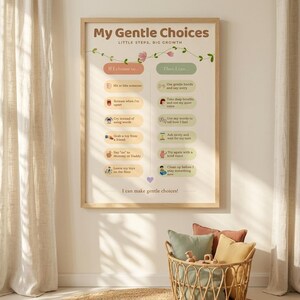 May include: A framed educational wall poster titled My Gentle Choices, Little Steps, Big Growth. The chart features two columns with beige and green rounded boxes listing behavioral scenarios and positive responses with small icons.