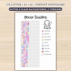 May include: A printable genre tracker with a grid for tracking reading habits. The tracker includes a color-coded key for different genres like Romance, Fantasy, and Horror. The text at the top says "genre tracker" and "US LETTER • A4 • A5 | INSTANT DOWNLOAD".