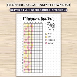 May include: A printable migraine tracker with a grid for daily tracking. The chart includes a key for severity levels: none, low, moderate, and severe. The text "Migraine tracker" is at the top. The document is available in US Letter, A4, and A5 sizes.