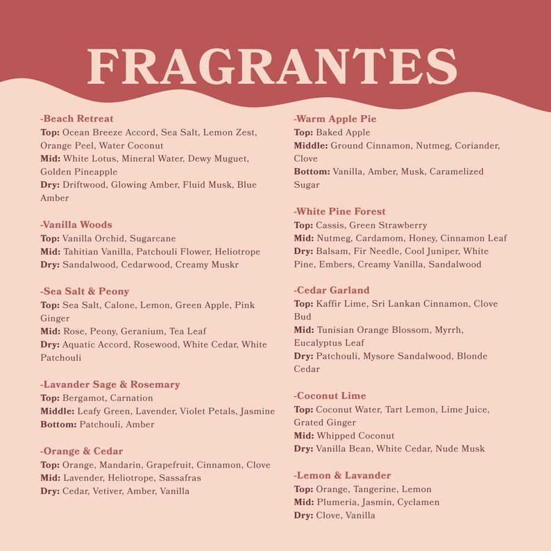a menu for a restaurant with a list of ingredients