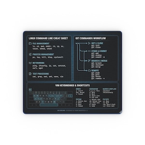 May include: A black rectangular mousepad featuring white text with Linux command line cheat sheets, Git commands, and Vim keybindings. The pad includes sections on file management, networking, and text processing. The text is in a sans-serif font.