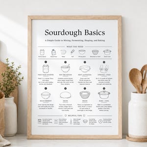 Puede incluir: Una lámina de arte mural enmarcada titulada Sourdough Basics, que presenta una guía paso a paso con ilustraciones de líneas negras y texto que detalla el proceso de mezclar, fermentar, dar forma y hornear pan de masa madre sobre un fondo blanco.