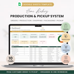 May include: A digital Google Sheets template for a home bakery production and pickup system displayed on a laptop screen. The dashboard shows order summaries, revenue, and workflow status with ten tabs and circular icons for orders, production, shopping, and pickup.